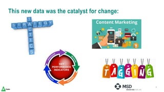 7
This new data was the catalyst for change:
 