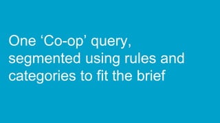 One ‘Co-op’ query,
segmented using rules and
categories to fit the brief
 