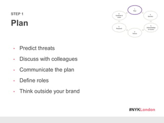 #NYKLondon
STEP 1
Plan
• Predict threats
• Discuss with colleagues
• Communicate the plan
• Define roles
• Think outside your brand
 