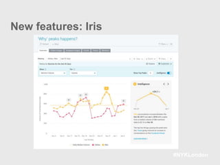 #NYKLondon
New features: Iris
 