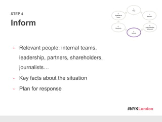 #NYKLondon
STEP 4
Inform
• Relevant people: internal teams,
leadership, partners, shareholders,
journalists…
• Key facts about the situation
• Plan for response
 