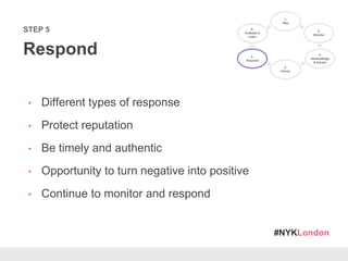 #NYKLondon
STEP 5
Respond
• Different types of response
• Protect reputation
• Be timely and authentic
• Opportunity to turn negative into positive
• Continue to monitor and respond
 