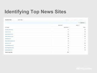 #NYKLondon
Identifying Top News Sites
 