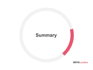 #NYKLondon
Summary
 