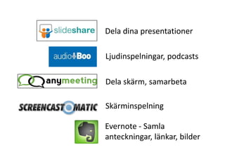 Dela dina presentationer

Ljudinspelningar, podcasts

Dela skärm, samarbeta

Skärminspelning

Evernote - Samla
anteckningar, länkar, bilder
 