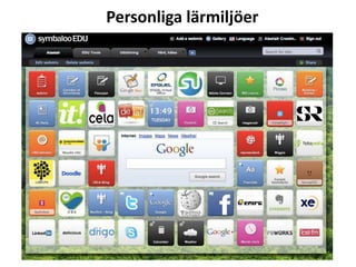 Personliga lärmiljöer
 