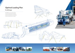 Nyk Roro Inside NYK shipping line RORO-Pamphlet / Offerings | PDF