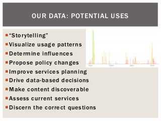 “Storytelling”
Visualize usage patterns
Determine influences
Propose policy changes
Improve services planning
Drive ...