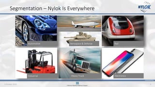 CONFIDENTIAL
9 October 2019 6
Segmentation – Nylok Is Everywhere
Automotive
Heavy Truck
Rail
ElectronicsIndustrial
Aerospace & Defense
 