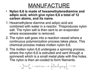 Common nylon is called nylon 66. (a) What does this mean? (b