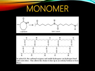 MONOMER
 