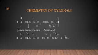 CHEMISTRY OF NYLON-6,6
H H
H N (CH2)6 N C (CH2)4 C OH
O O n
Hexamethyline Diamine Adipic Acid
H H O O
H N (CH2)6 N H HO C (CH2)4 C OH
25
 