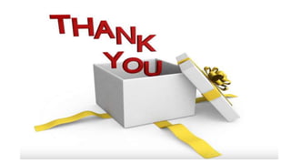 NYLON Fiber processing.pptx