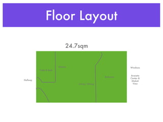 New York Mansion Cubao Condo PPT