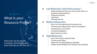 What is your
Resource Profile?
● Low Resources “part-time privacy”:
○ Single individual for whom the role of privacy officer is a
secondary role (limited time)
○ Financial constraints
○ Lack buy-in
○ Perceived low risk
● Medium Resources:
○ Buy in from the operational and business units;
○ Full time privacy officer and/or culture of compliance;
○ Processing as a core activity;
○ Contractual obligations;
○ Major project as a driver.
● High Resources:
○ Buy in from board or executive level;
○ Funded privacy officer;
○ Resources and responsibility are allocated;
○ Follows recommendations from lawyers and consultants.
Resources are the people,
processes, technologies and
tools that help you do your job
 