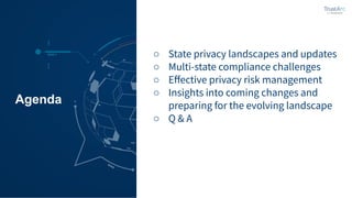 Agenda
○ State privacy landscapes and updates
○ Multi-state compliance challenges
○ Eﬀective privacy risk management
○ Insights into coming changes and
preparing for the evolving landscape
○ Q & A
 