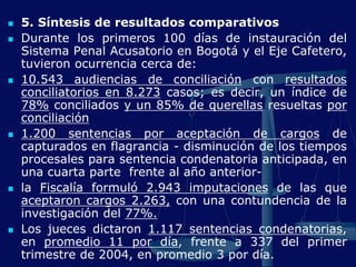  5. Síntesis de resultados comparativos
 Durante los primeros 100 días de instauración del
Sistema Penal Acusatorio en Bogotá y el Eje Cafetero,
tuvieron ocurrencia cerca de:
 10.543 audiencias de conciliación con resultados
conciliatorios en 8.273 casos; es decir, un índice de
78% conciliados y un 85% de querellas resueltas por
conciliación
 1.200 sentencias por aceptación de cargos de
capturados en flagrancia - disminución de los tiempos
procesales para sentencia condenatoria anticipada, en
una cuarta parte frente al año anterior-
 la Fiscalía formuló 2.943 imputaciones de las que
aceptaron cargos 2.263, con una contundencia de la
investigación del 77%.
 Los jueces dictaron 1.117 sentencias condenatorias,
en promedio 11 por día, frente a 337 del primer
trimestre de 2004, en promedio 3 por día.
 