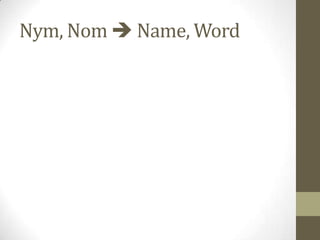 Nym, Nom Name, Word