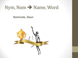 Nym, Nom Name, Word
Nominate, Noun