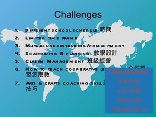 Challenges Different school schedule 時間 Limited time frame Mutual understanding/commitment Scaffolding & planning  教學設計 Clasrm Management  班級經營 How to teach cooperative learning? 合作學習怎麼教 Arts & crafts coaching skill 美術方面的指導技巧 Different Breaks! 3 月 5-12 4 月 16-30 6 月 11-25 7 月 30-9 月 12 