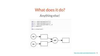 What does it do?
Anything else!
https://docs.dask.org/en/latest/delayed.html 10
 