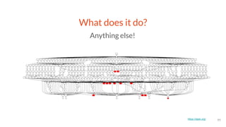 What does it do?
Anything else!
https://dask.org/
11
 