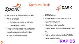 Spark vs. Dask
● Written in Scala with Python API
● All-in-one tool
○ Requires re-write to migrate
from PyData code
● Programming model not suited for
complex operations (multi-dim
arrays, machine learning)
● 100% Python
● Built to extend and interact with
PyData ecosystem
● High-level interfaces for
DataFrames, (multi-dim) Arrays, and
ML
● Native integration with RAPIDS for
GPU-acceleration
 