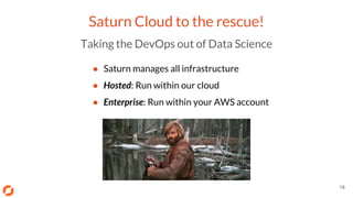 ● Saturn manages all infrastructure
● Hosted: Run within our cloud
● Enterprise: Run within your AWS account
Saturn Cloud to the rescue!
Taking the DevOps out of Data Science
18
 