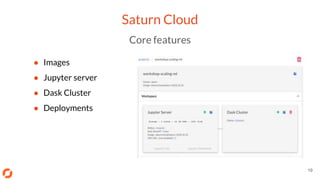 ● Images
● Jupyter server
● Dask Cluster
● Deployments
Saturn Cloud
Core features
19
 
