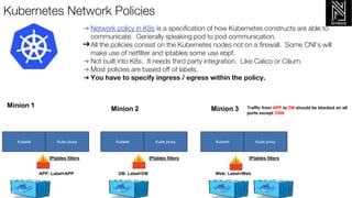 Kubernetes Network Policies
Kubelet Kube proxy
Minion 1
Kubelet Kube proxy
Minion 2
Kubelet Kube proxy
Minion 3
APP: Label=APP Web: Label=Web
DB: Label=DB
Traffic from APP to DB should be blocked on all
ports except 3306
IPtables filters IPtables filters IPtables filters
18
➔ Network policy in K8s is a specification of how Kubernetes constructs are able to
communicate. Generally speaking pod to pod communication.
➔All the policies consist on the Kubernetes nodes not on a firewall. Some CNI’s will
make use of netfilter and iptables some use ebpf.
➔ Not built into K8s. It needs third party integration. Like Calico or Cilium.
➔ Most policies are based off of labels.
➔ You have to specify ingress / egress within the policy.
 
