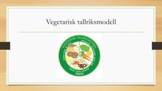 Vegetarisk tallriksmodell
 