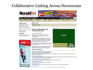 Collaborative Linking Across Newsrooms 
