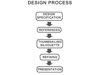 Concept Art Design Process by Kai Ng | PPT