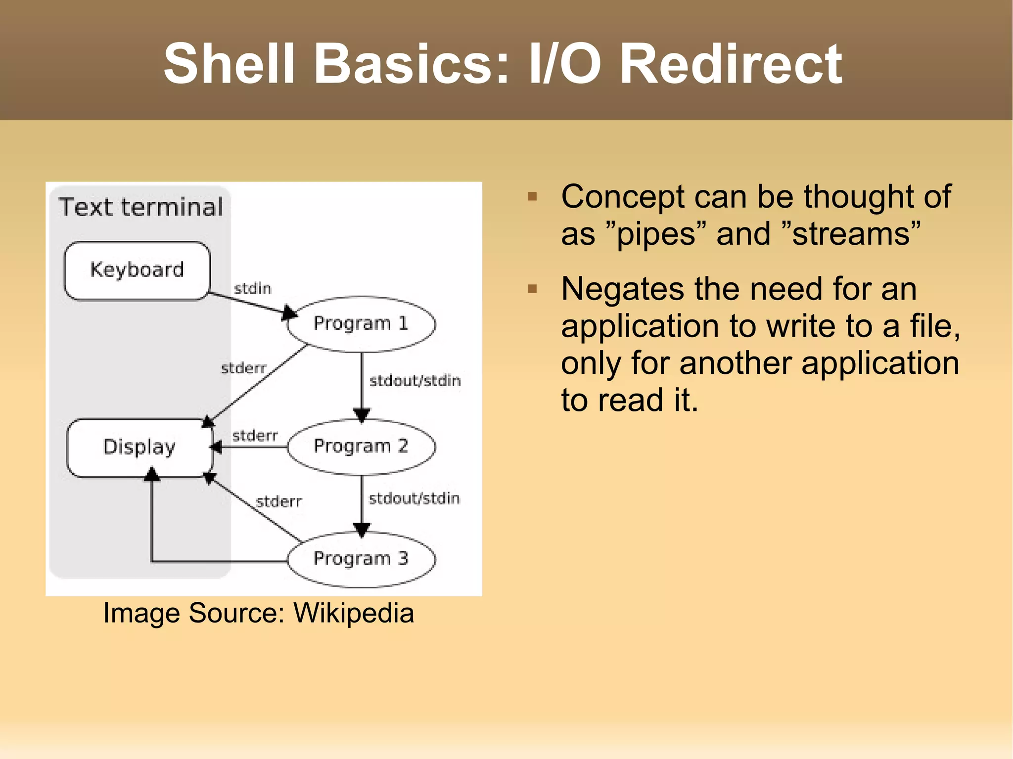 Shell Basics: I/O Redirect Concept can be thought of as ”pipes” and ”streams” Negates the need for an application to write to a file, only for another application to read it. Image Source: Wikipedia 