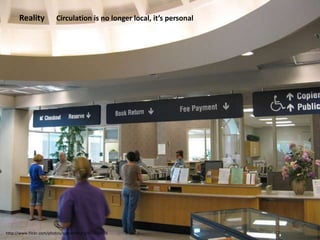 Reality ► Circulation is no longer local, it’s personal http://www.flickr.com/photos/luptonlibrary/921402626