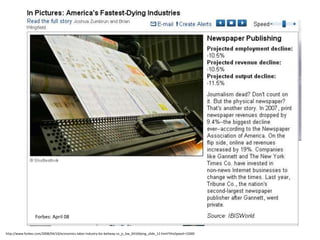 Forbes: April 08http://www.forbes.com/2008/04/10/economics-labor-industry-biz-beltway-cx_jz_bw_0410dying_slide_12.html?thisSpeed=15000