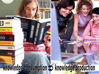 knowledge consumption       knowledge production
