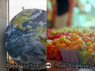 Global to LocalLocal to Local