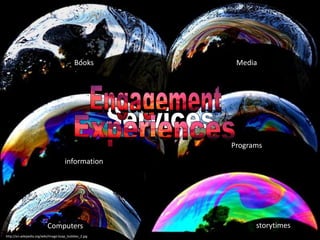 EngagementExperiencesBooksMediaServicesProgramsinformationstorytimesComputershttp://en.wikipedia.org/wiki/Image:Soap_bubbles_2.jpg