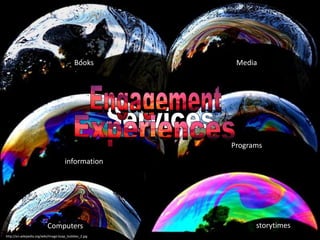 Inspiration, Innovation & Lessons Learned from Soap Bubbles