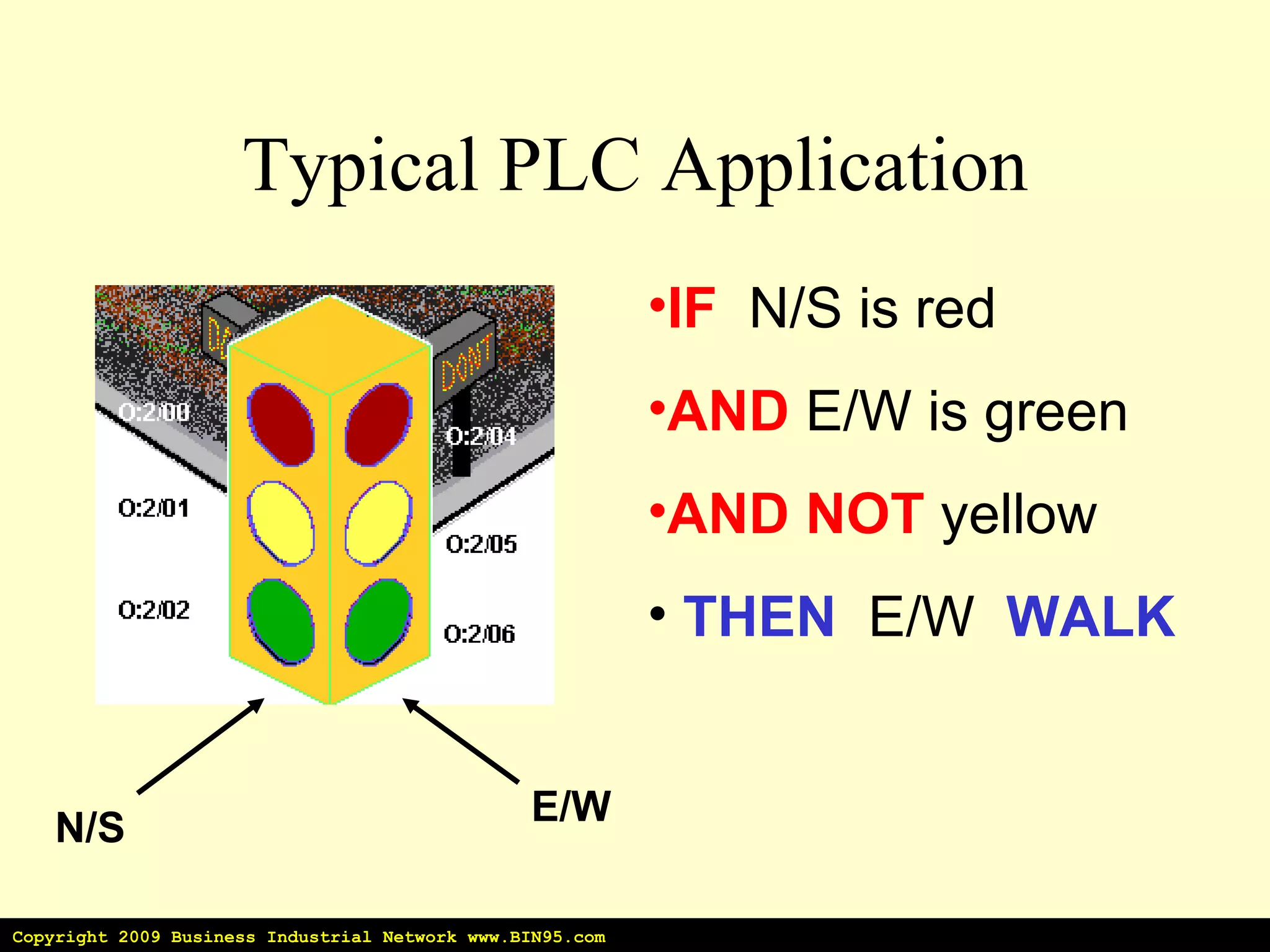 Typical PLC Application IF   N/S is red   AND   E/W is   green   AND NOT   yellow  THEN   E/W  WALK N/S E/W Copyright 2009 Business Industrial Network www.BIN95.com 