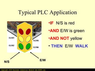 Typical PLC Application <ul><li>IF   N/S is red   </li></ul><ul><li>AND   E/W is   green   </li></ul><ul><li>AND NOT   yel...