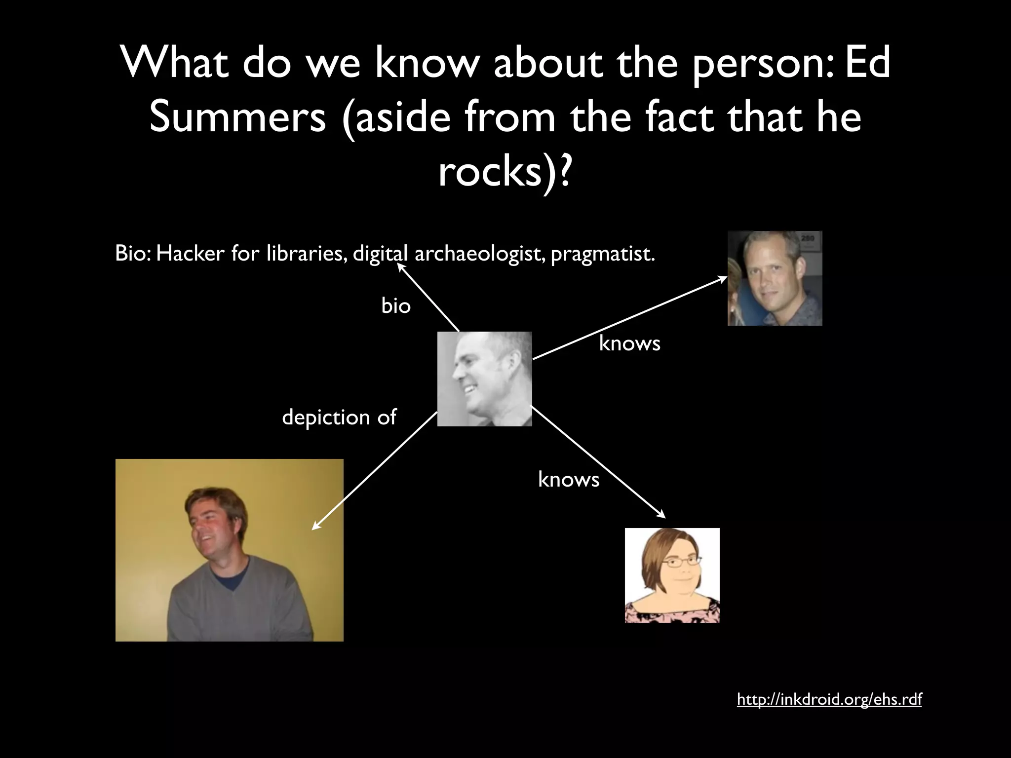 What do we know about the person: Ed
 Summers (aside from the fact that he
              rocks)?
Bio: Hacker for libraries, digital archaeologist, pragmatist.

                              bio
                                                      knows


                  depiction of

                                               knows




                                                                http://inkdroid.org/ehs.rdf
 