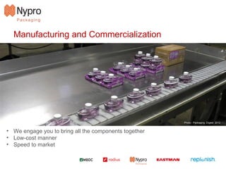Manufacturing and Commercialization We engage you to bring all the components together Low-cost manner Speed to market Photo - Packaging  Digest  2012 