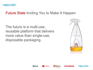 Future State  Inviting You to Make It Happen The future is a multi-use, reusable platform that delivers more value than single-use, disposable packaging.   