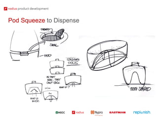 Pod Squeeze  to Dispense 