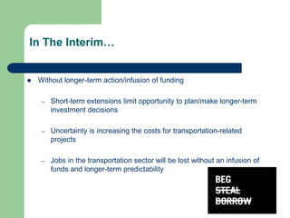 In The Interim…
 Without longer-term action/infusion of funding
– Short-term extensions limit opportunity to plan/make longer-term
investment decisions
– Uncertainty is increasing the costs for transportation-related
projects
– Jobs in the transportation sector will be lost without an infusion of
funds and longer-term predictability
 