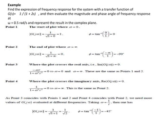Nyquist and polar plot 118 & 117 | PPTX