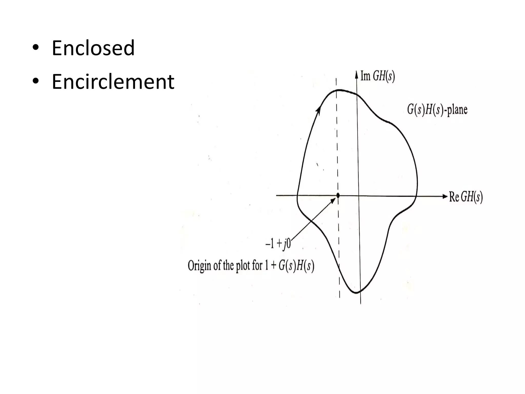 • Enclosed
• Encirclement
 