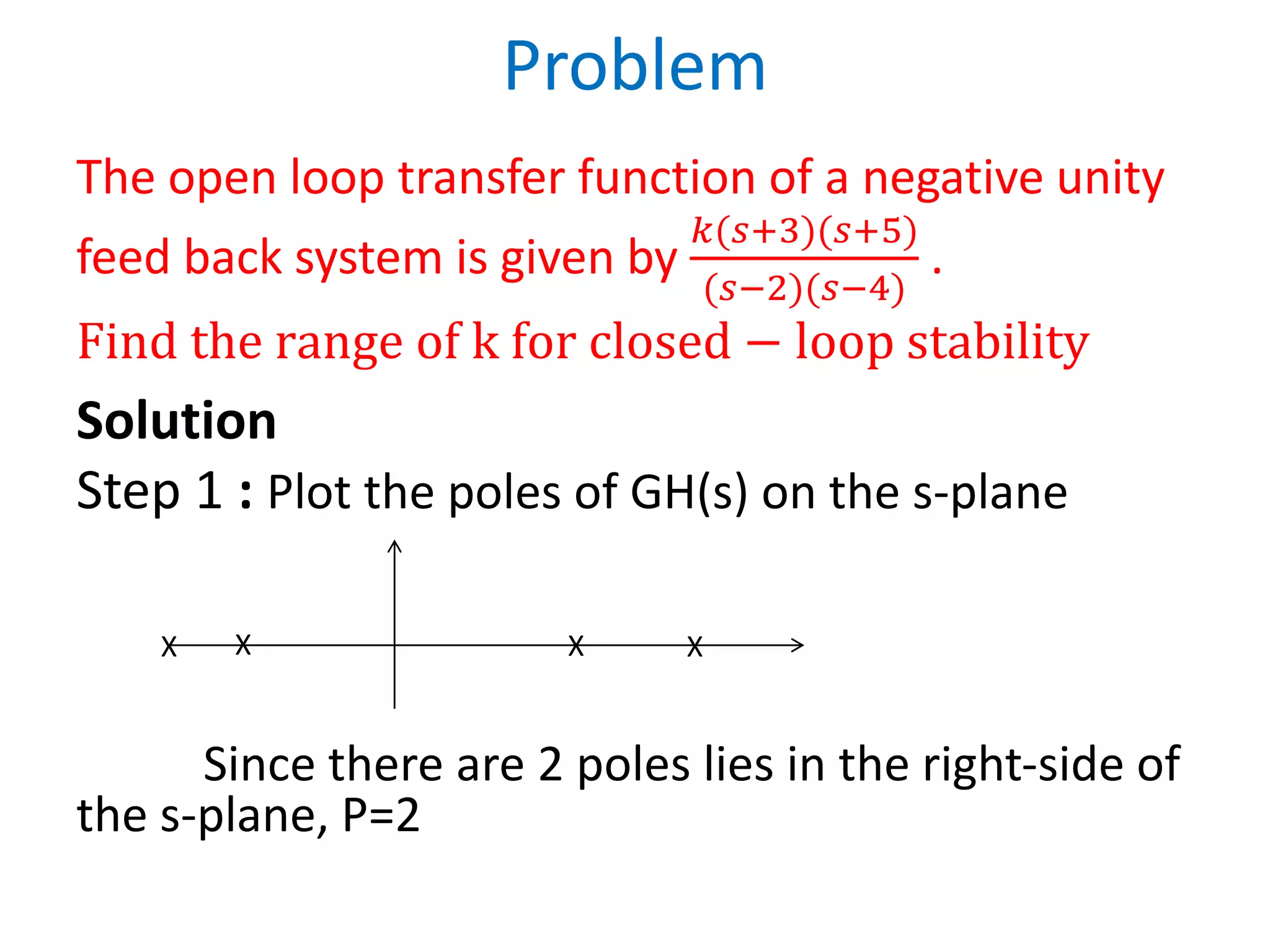 Problem
The open loop transfer function of a negative unity
feed back system is given by
𝑘(𝑠+3)(𝑠+5)
(𝑠−2)(𝑠−4)
.
Find the range of k for closed − loop stability
Solution
Step 1 : Plot the poles of GH(s) on the s-plane
Since there are 2 poles lies in the right-side of
the s-plane, P=2
X X X
X
 